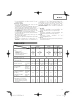 Preview for 19 page of Hitachi CG 24EBDP SL Handling Instructions Manual