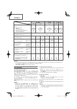 Preview for 20 page of Hitachi CG 24EBDP SL Handling Instructions Manual