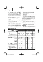 Preview for 30 page of Hitachi CG 24EBDP SL Handling Instructions Manual