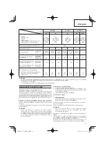 Preview for 31 page of Hitachi CG 24EBDP SL Handling Instructions Manual