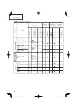 Preview for 36 page of Hitachi CG 24EBDP SL Handling Instructions Manual