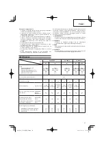 Preview for 41 page of Hitachi CG 24EBDP SL Handling Instructions Manual