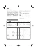 Preview for 52 page of Hitachi CG 24EBDP SL Handling Instructions Manual