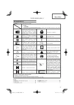 Preview for 99 page of Hitachi CG 24EBDP SL Handling Instructions Manual