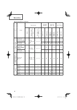 Preview for 108 page of Hitachi CG 24EBDP SL Handling Instructions Manual