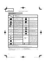 Preview for 110 page of Hitachi CG 24EBDP SL Handling Instructions Manual