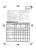 Preview for 113 page of Hitachi CG 24EBDP SL Handling Instructions Manual