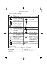 Preview for 121 page of Hitachi CG 24EBDP SL Handling Instructions Manual