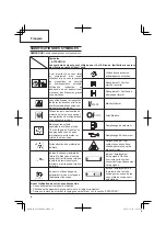 Preview for 18 page of Hitachi CG 25EUAP Safety Instructions And Instruction Manual