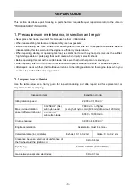 Предварительный просмотр 4 страницы Hitachi CG 25EUAP Service Manual