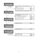 Preview for 6 page of Hitachi CG 25EUAP Service Manual