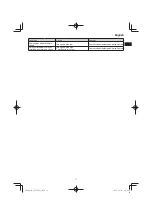 Preview for 17 page of Hitachi CG 25EUP2 Handling Instructions Manual