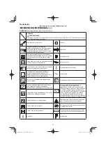 Preview for 54 page of Hitachi CG 25EUP2 Handling Instructions Manual