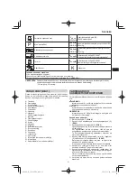 Preview for 91 page of Hitachi CG 25EUP2 Handling Instructions Manual