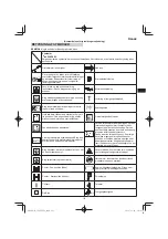 Preview for 101 page of Hitachi CG 25EUP2 Handling Instructions Manual