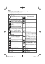 Preview for 112 page of Hitachi CG 25EUP2 Handling Instructions Manual