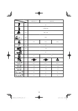 Preview for 286 page of Hitachi CG 25EUP2 Handling Instructions Manual