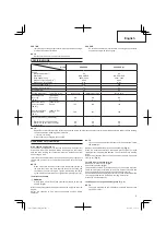 Предварительный просмотр 9 страницы Hitachi CG 25EUS (L) Handling Instructions Manual