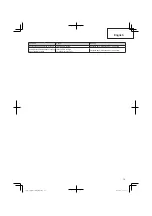 Preview for 15 page of Hitachi CG 25EUS (L) Handling Instructions Manual