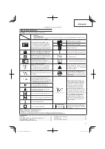 Preview for 27 page of Hitachi CG 25EUS (L) Handling Instructions Manual