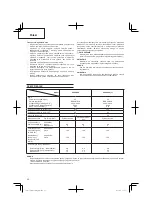 Preview for 42 page of Hitachi CG 25EUS (L) Handling Instructions Manual