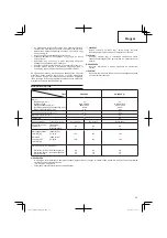 Preview for 53 page of Hitachi CG 25EUS (L) Handling Instructions Manual