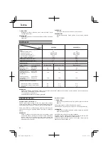 Preview for 64 page of Hitachi CG 25EUS (L) Handling Instructions Manual