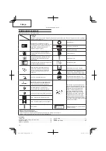 Preview for 72 page of Hitachi CG 25EUS (L) Handling Instructions Manual