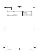 Preview for 82 page of Hitachi CG 25EUS (L) Handling Instructions Manual