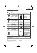 Preview for 83 page of Hitachi CG 25EUS (L) Handling Instructions Manual