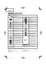 Preview for 94 page of Hitachi CG 25EUS (L) Handling Instructions Manual