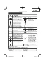 Preview for 105 page of Hitachi CG 25EUS (L) Handling Instructions Manual