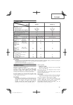 Preview for 109 page of Hitachi CG 25EUS (L) Handling Instructions Manual