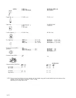 Preview for 17 page of Hitachi CG 27EJ (S) Owner'S Manual