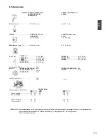 Preview for 32 page of Hitachi CG 27EJ (S) Owner'S Manual