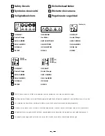 Предварительный просмотр 6 страницы Hitachi CG 32EA (SL) Owner'S/Operator'S Manual