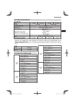 Preview for 71 page of Hitachi Cg 36dal Handling Instructions Manual