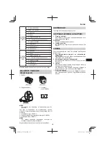 Preview for 145 page of Hitachi Cg 36dal Handling Instructions Manual