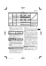 Предварительный просмотр 175 страницы Hitachi Cg 36dal Handling Instructions Manual