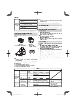 Preview for 234 page of Hitachi Cg 36dal Handling Instructions Manual