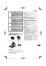 Предварительный просмотр 337 страницы Hitachi Cg 36dal Handling Instructions Manual