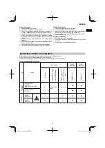 Preview for 13 page of Hitachi CG 40EAS (LP) Handling Instructions Manual