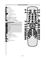 Preview for 3 page of Hitachi CG1426T Instructions For Use Manual