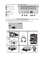 Preview for 4 page of Hitachi CG1426T Instructions For Use Manual