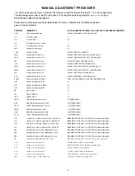 Preview for 20 page of Hitachi CG2026S Service Manual