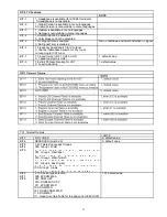 Preview for 24 page of Hitachi CG2026S Service Manual