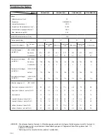 Предварительный просмотр 18 страницы Hitachi CG24EKB(SL) Handling Instructions Manual