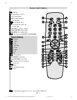 Preview for 3 page of Hitachi CG32W460N Instruction Manual