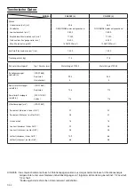 Preview for 16 page of Hitachi CG40EF Handling Instructions Manual