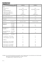 Preview for 72 page of Hitachi CG40EF Handling Instructions Manual